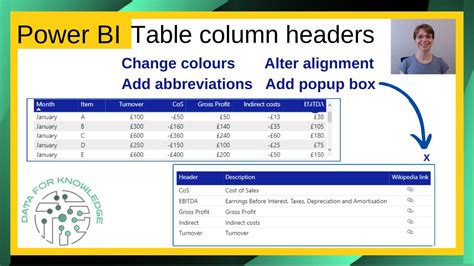 My solution to this is to add a column to return my headers as "values", then apply the same rule of the matrix values to that column and finally hide the actual headers&39; column. . Power bi tooltip on matrix row header